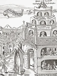 Allegorical Composition Representing the Different Degrees of University Teaching, Facsimile Illustration of a Wood Engraving from the 
